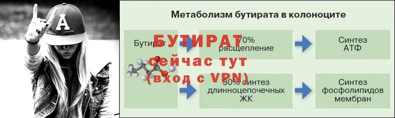 БУТИРАТ вода  где найти   Балахна 